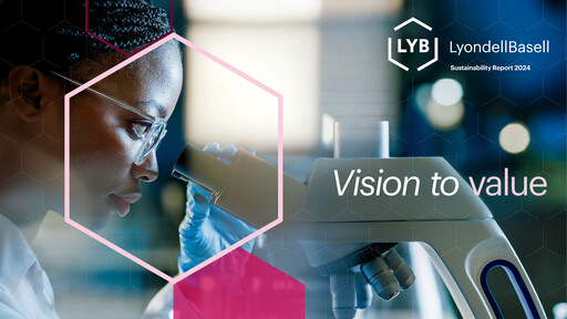 Thumbnail LyondellBasell Sustainability Report 2024