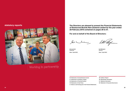 Miniature Restaurant Brands New Zealand Bilan financier 2010