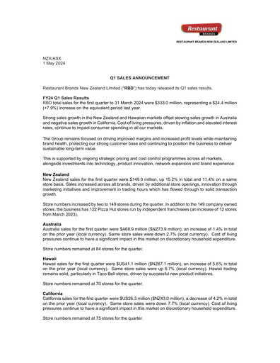Vorschaubild Restaurant Brands New Zealand Quartalsbericht 2024-q1