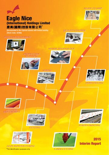 Thumbnail Eagle Nice Half-year Report 2015-h1
