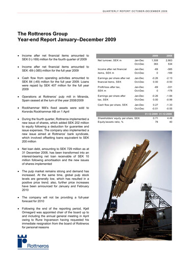 Thumbnail Rottneros Financial Statement 2009