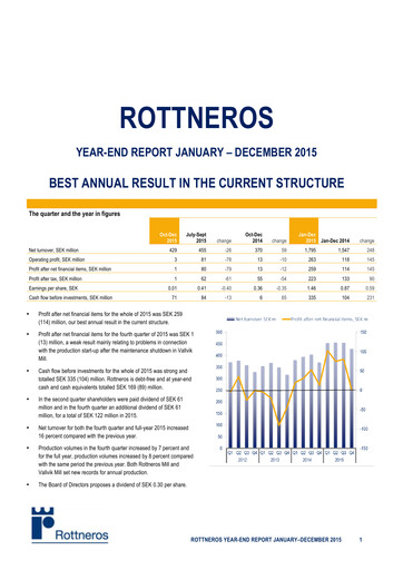 Thumbnail Rottneros Financial Statement 2015