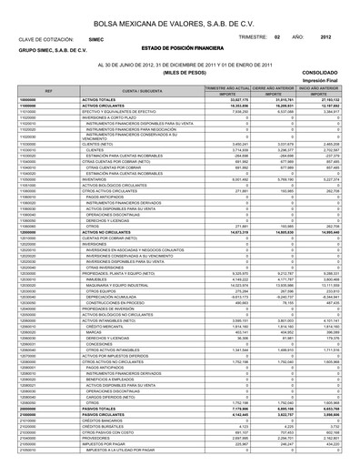 Thumbnail Grupo Simec Quarterly Report 2012-q2