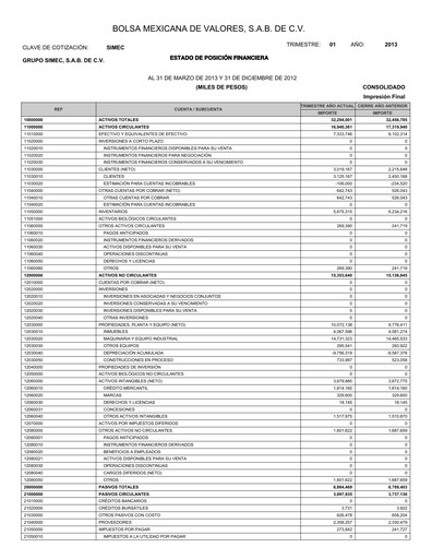 Thumbnail Grupo Simec Quarterly Report 2013-q1