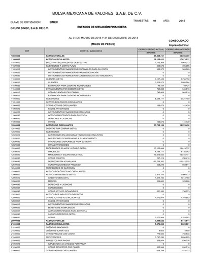 Thumbnail Grupo Simec Quarterly Report 2015-q1