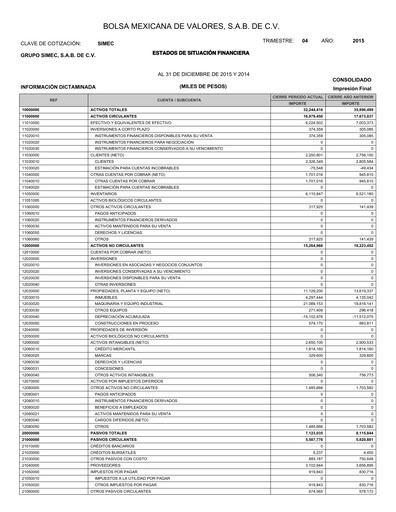 Thumbnail Grupo Simec Quarterly Report 2015-q4