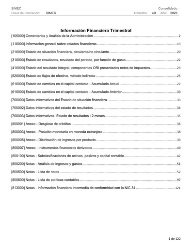 Thumbnail Grupo Simec Quarterly Report 2023-q4