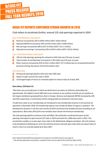 Thumbnail Basic-Fit Financial Statement 2018