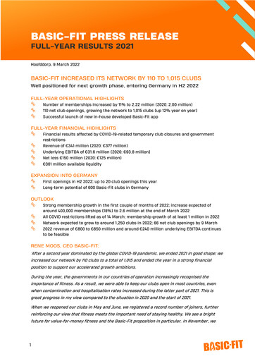 Thumbnail Basic-Fit Financial Statement 2021
