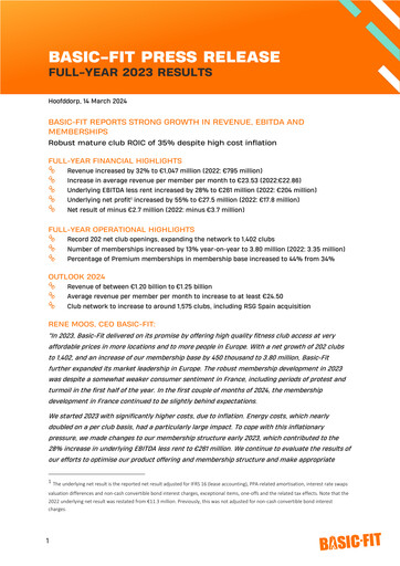 Thumbnail Basic-Fit Financial Statement 2023