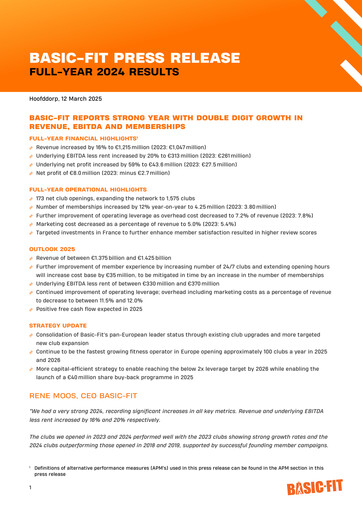Thumbnail Basic-Fit Financial Statement 2024