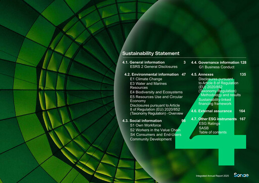 Thumbnail Sonae Sustainability Report 2025