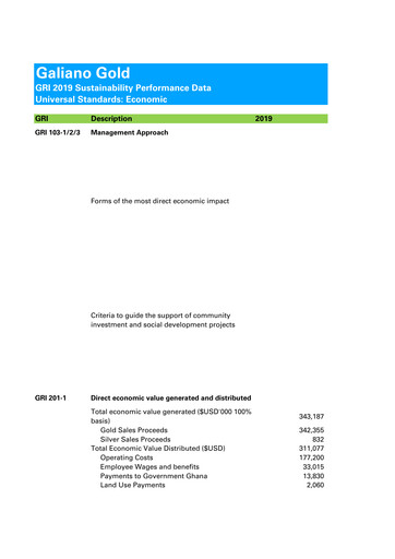 Thumbnail Galiano Gold ESG Report 2019