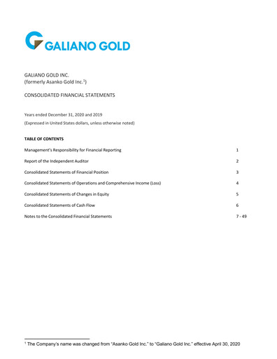 Miniature Galiano Gold Bilan financier 2020