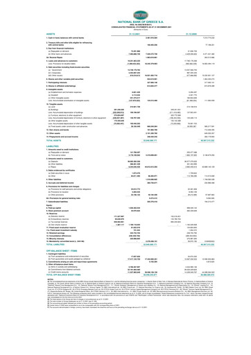 Thumbnail National Bank of Greece Financial Statement 2001