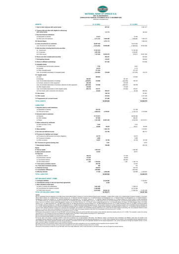 Thumbnail National Bank of Greece Financial Statement 2002