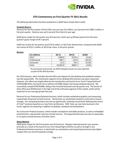 Thumbnail NVIDIA Quarterly Report 2011-q1
