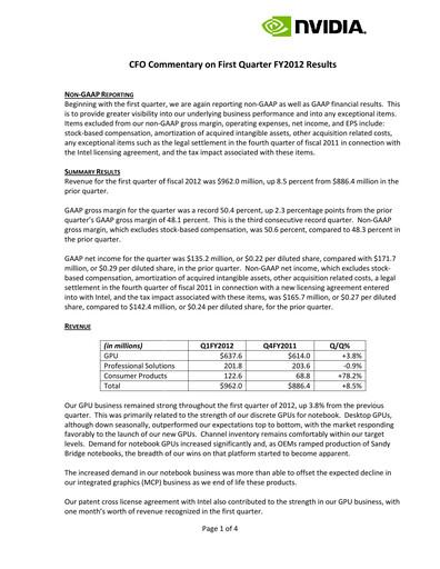 Thumbnail NVIDIA Quarterly Report 2012-q1