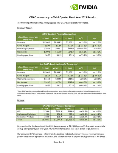 Thumbnail NVIDIA Quarterly Report 2013-q3