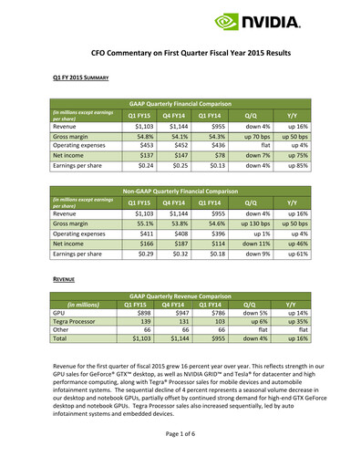 Thumbnail NVIDIA Quarterly Report 2015-q1