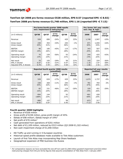 Thumbnail TomTom Financial Statement 2008