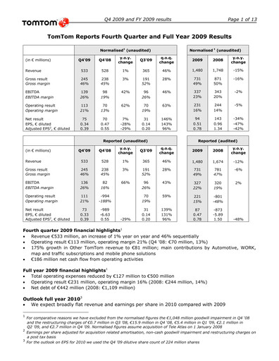 Thumbnail TomTom Financial Statement 2009