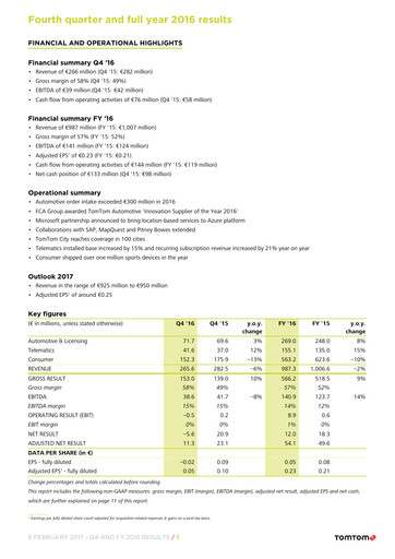 Thumbnail TomTom Financial Statement 2016