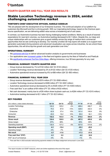 Thumbnail TomTom Financial Statement 2024