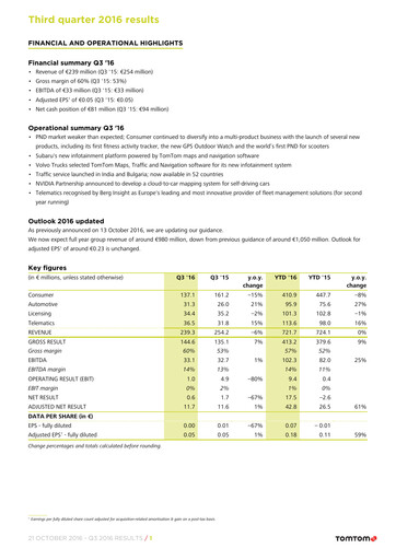 Thumbnail TomTom Quarterly Report 2016-q3