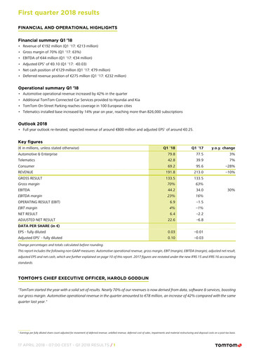 Thumbnail TomTom Quarterly Report 2018-q1