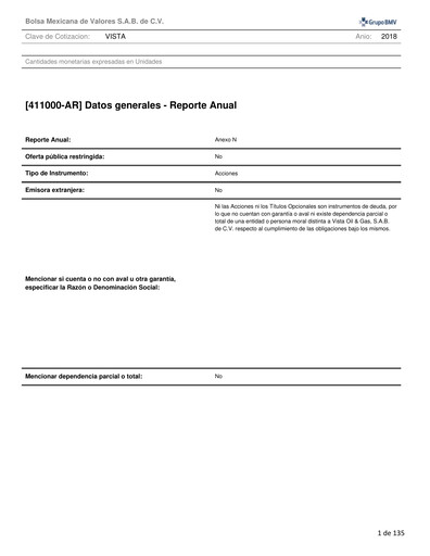 Thumbnail Vista Oil & Gas Annual Report 2018