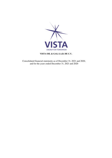Thumbnail Vista Oil & Gas Financial Statement 2021-2020