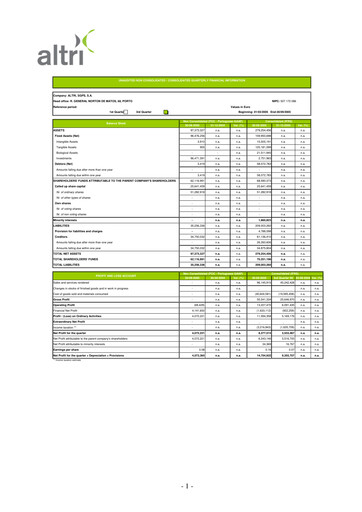 Thumbnail Altri Quarterly Report 2005-q3
