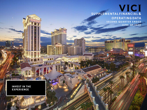 Thumbnail VICI Properties
 Quarterly Report 2020-q2
