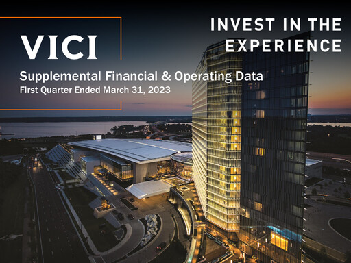 Thumbnail VICI Properties
 Quarterly Report 2023-q1