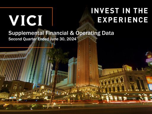 Thumbnail VICI Properties
 Quarterly Report 2024-q2