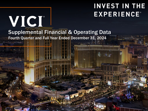 Thumbnail VICI Properties
 Quarterly Report 2024-q4