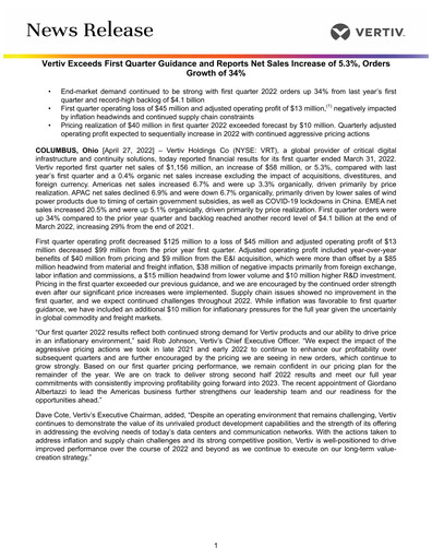 Miniature Vertiv Holdings
 Rapport trimestriel 2022-q1