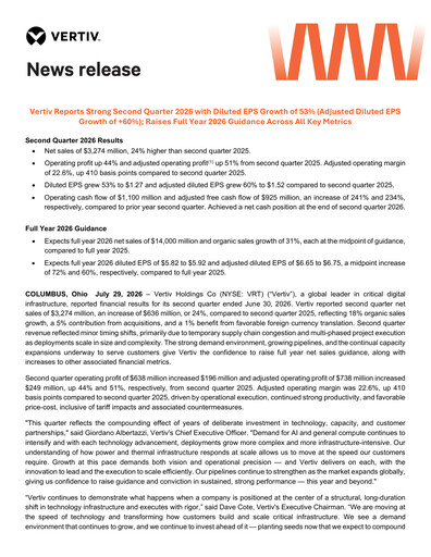 Thumbnail Vertiv Holdings
 Quarterly Report 2026-q2