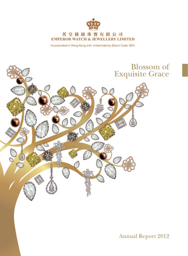 Miniature Emperor Watch & Jewellery Rapport annuel 2012