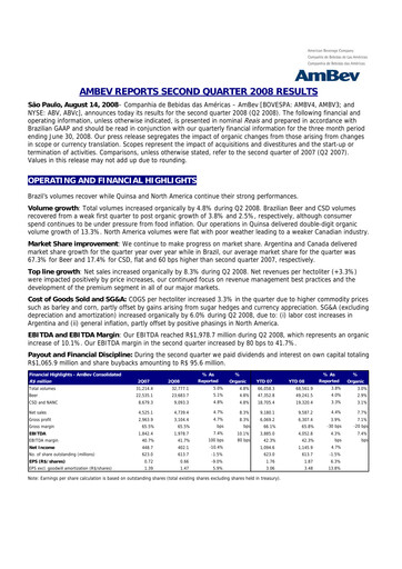 Thumbnail Ambev Quarterly Report 2008-q2