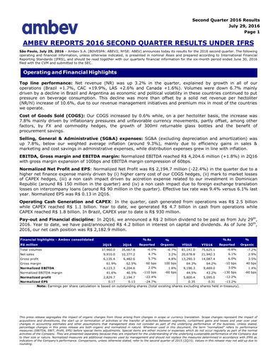 Thumbnail Ambev Quarterly Report 2016-q2