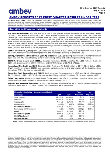 Thumbnail Ambev Quarterly Report 2017-q1