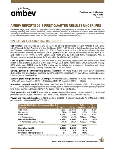 Thumbnail Ambev Quarterly Report 2018-q1
