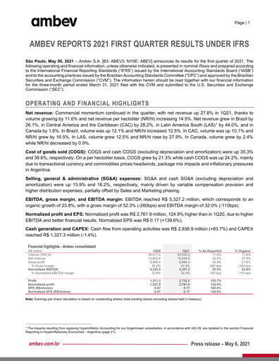 Thumbnail Ambev Quarterly Report 2021-q1