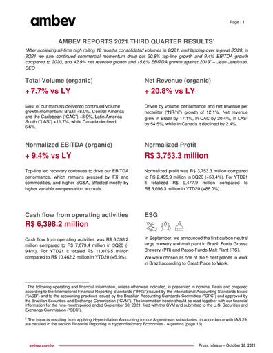 Thumbnail Ambev Quarterly Report 2021-q3