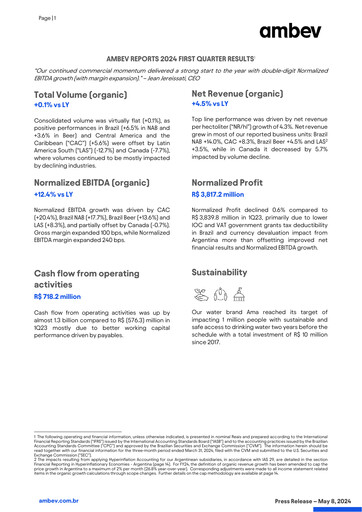 Thumbnail Ambev Quarterly Report 2024-q1