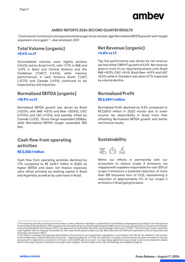 Thumbnail Ambev Quarterly Report 2024-q2