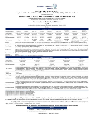 Thumbnail America Movil Annual Report 2024