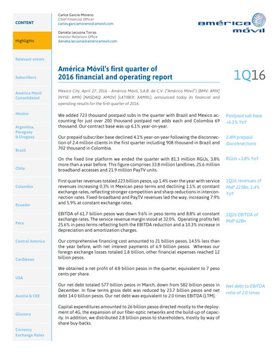 Thumbnail America Movil Quarterly Report 2016-q1